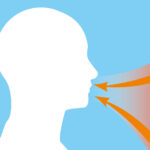 本当にキケン!口呼吸が原因の病気と口呼吸の治し方